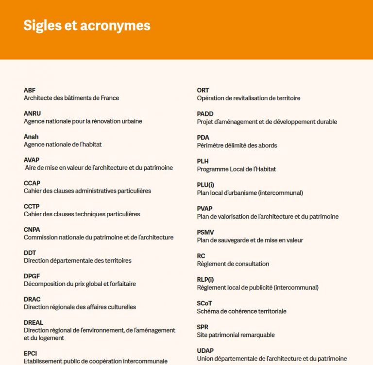Sigles et acronymes 1 Sites et Cités